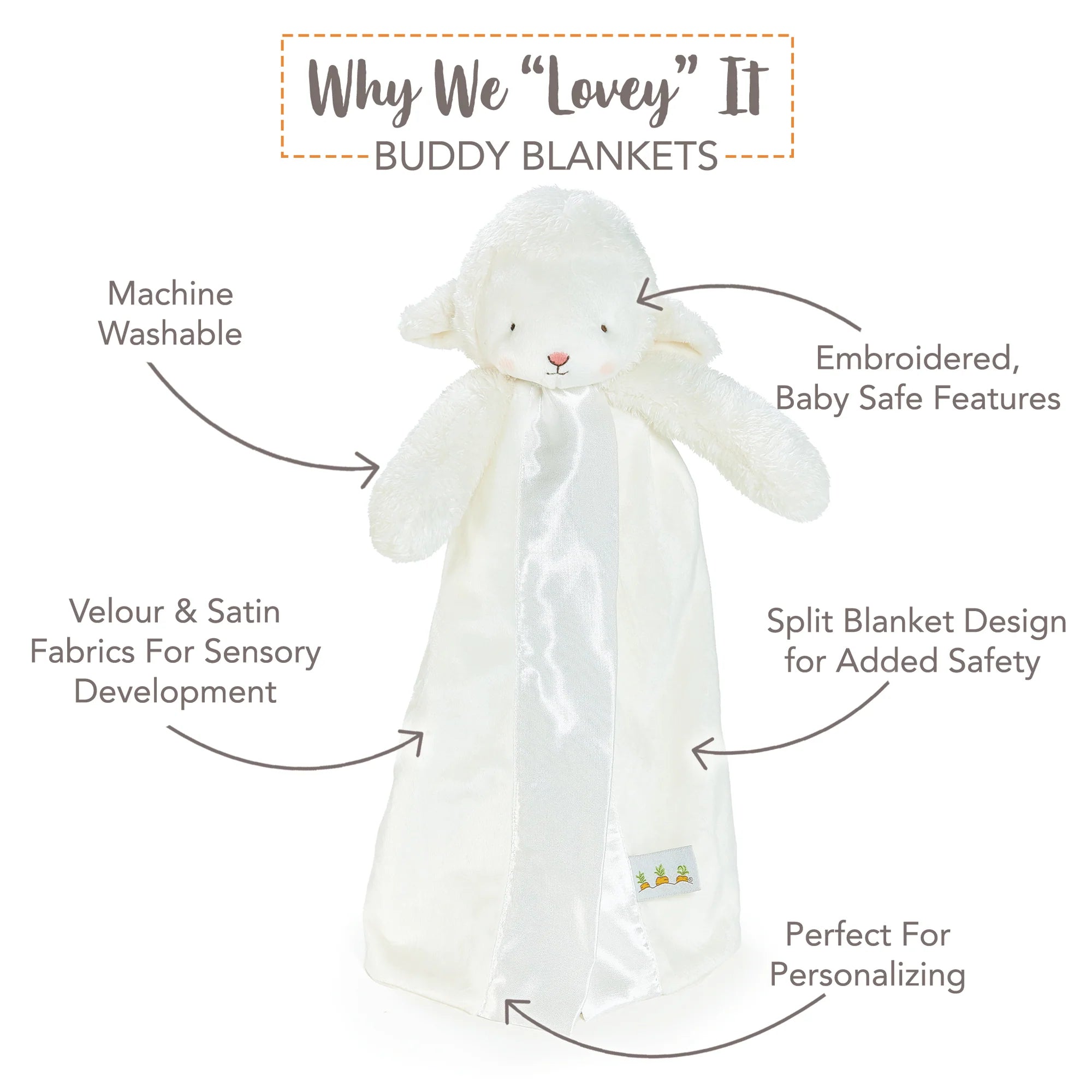 Simple Kiddo Lamb Buddy Blanket