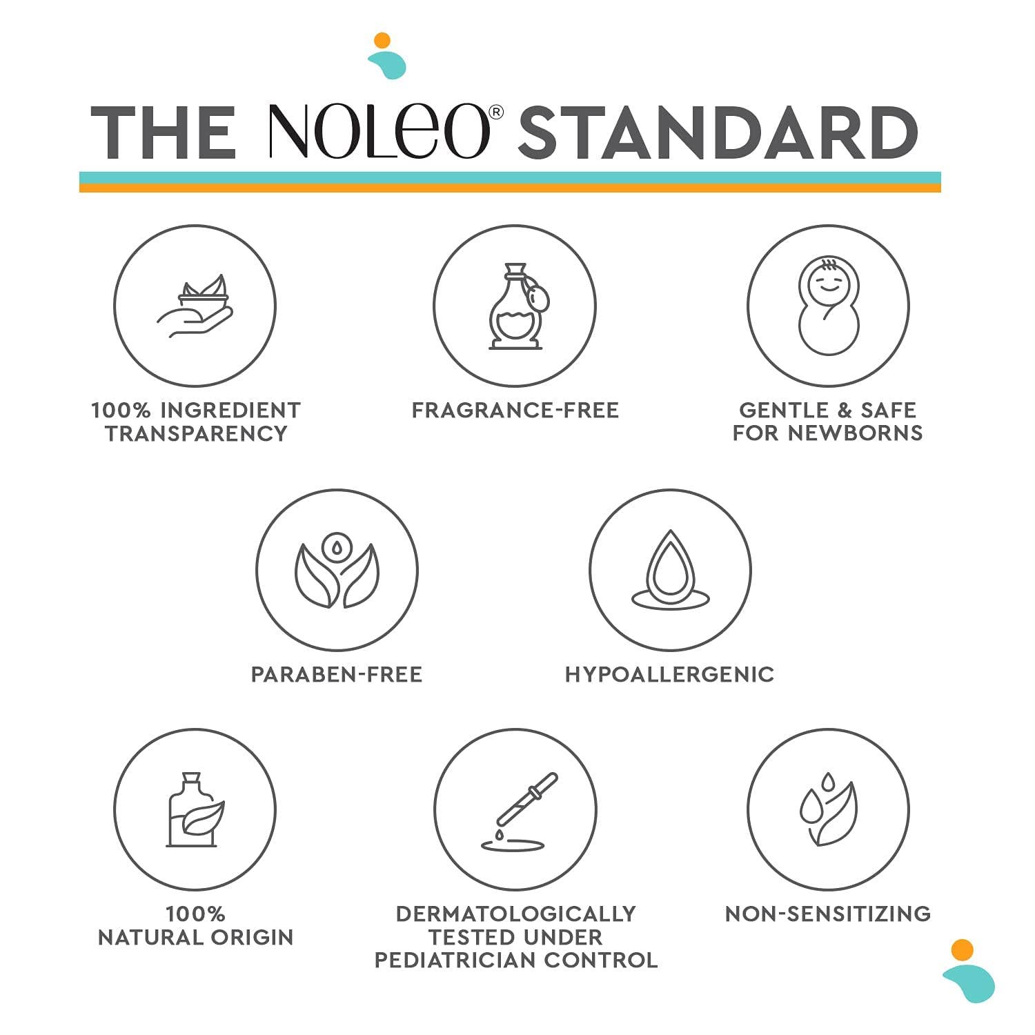 NOLEO 3-IN-1 - Diaper Rash Cream - EWG Verified