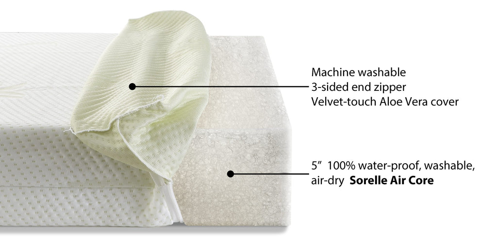 Bunny Aloe Mattress Air Core