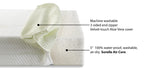 Bunny Aloe Mattress Air Core