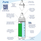 Kiki® 9oz Insulated Infant Bottle