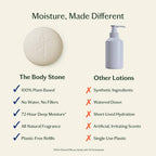 Spring Awakening Body Stone Duo