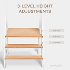 Kids Step Stool for Ages 3+ by Comfy Cubs