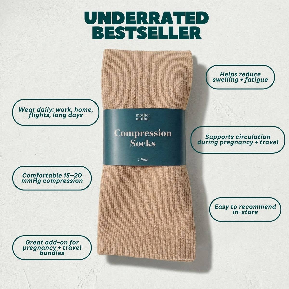 Compression Socks for Pregnancy (15–20 mmHg) – Sand