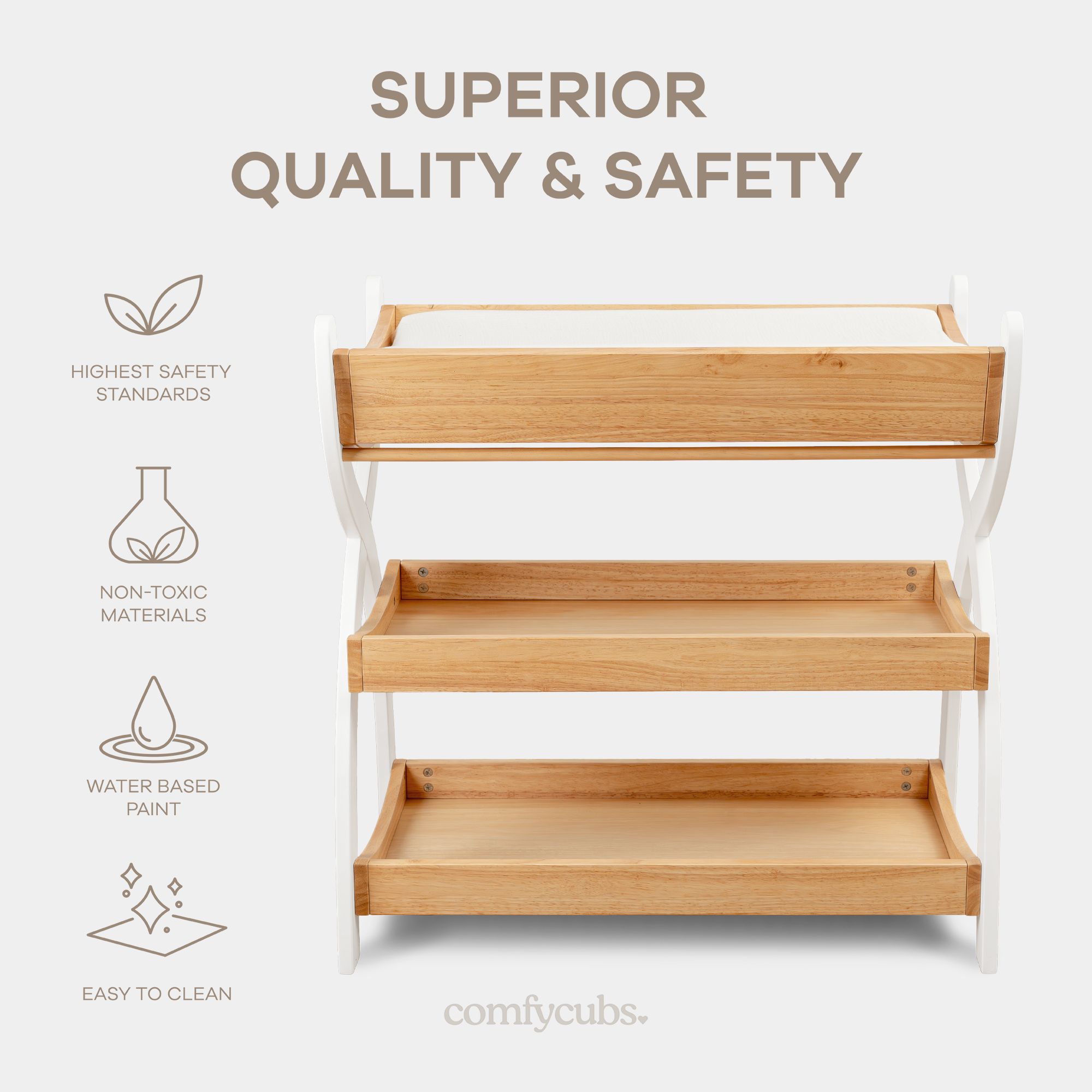 Baby Changing Table, Infant Daycare Essentials by Comfy Cubs