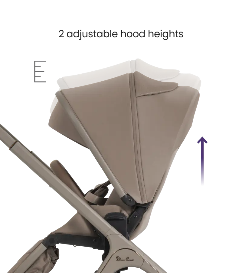 Silver Cross Cove 2 Full Size All Terrain Stroller- Free Shipping