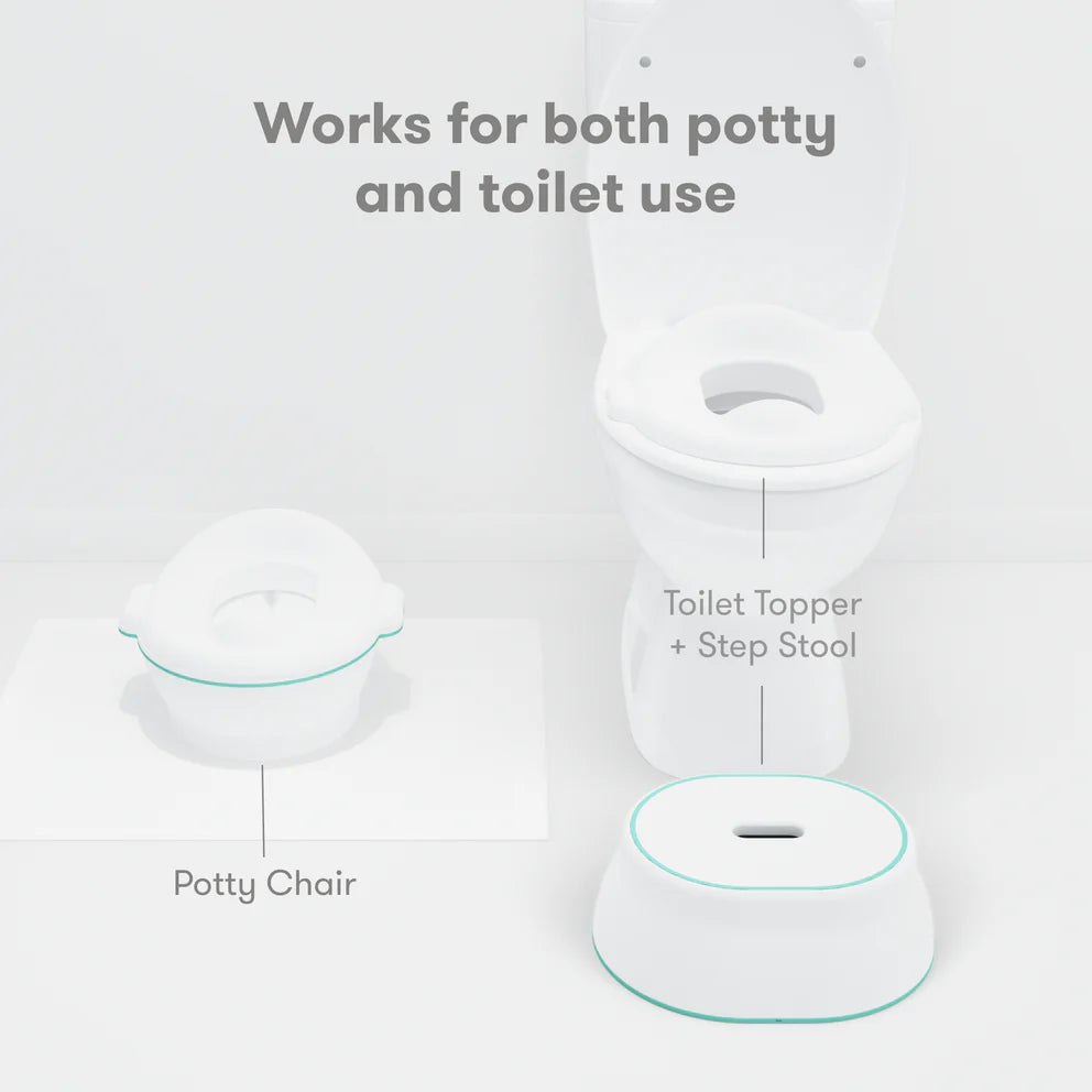3-in-1 Grow With Me Potty