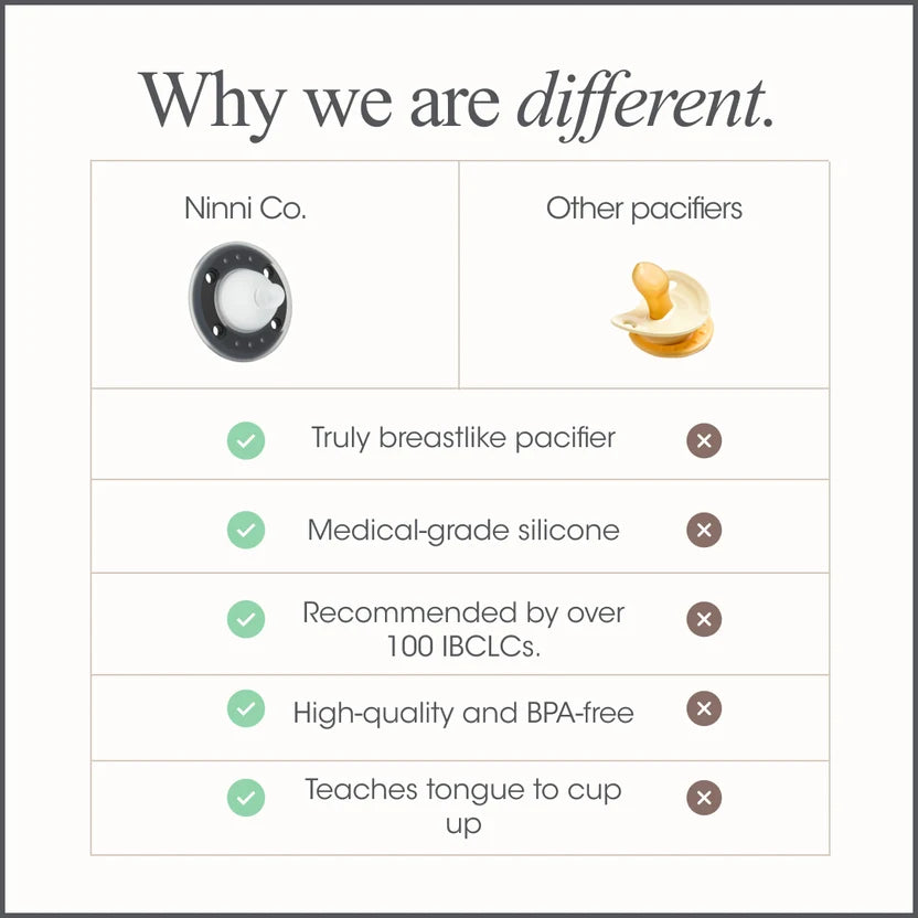 Ninni Co Pacifier