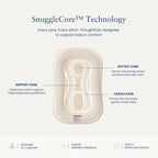 Infant Lounger Wave