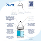 Kiki® 5oz Infant Bottle