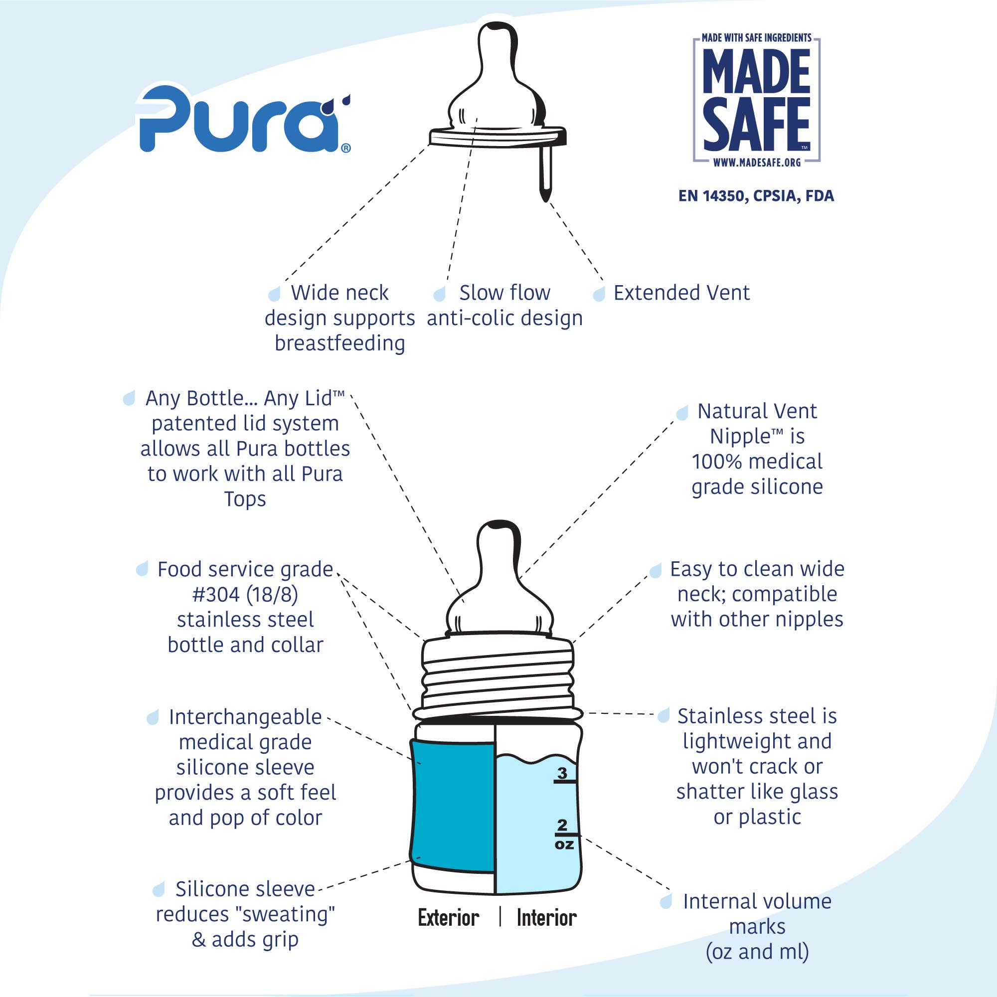 Kiki® 5oz Infant Bottle