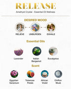 Release Amethyst Crystal Essential Oil Scented Candle