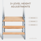 Kids Step Stool for Ages 3+ by Comfy Cubs